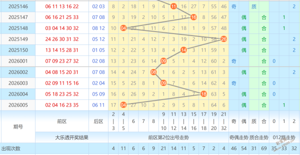 百万豪赌,彩票必中秘,独门杀号,江苏体彩,江苏体彩网,江苏体彩网官网,体育彩票,体彩大乐透,竞彩足球,体彩公益