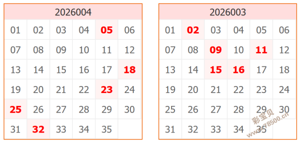 揭秘,期大乐透,四区码强势,江苏体彩,江苏体彩网,江苏体彩网官网,体育彩票,体彩大乐透,竞彩足球,体彩公益