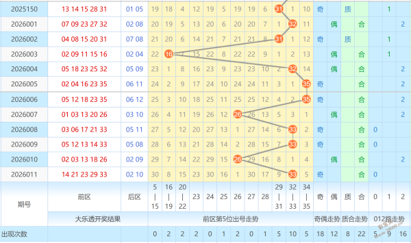 智勇对决,揭秘福彩,期中奖攻略,江苏体彩,江苏体彩网,江苏体彩网官网,体育彩票,体彩大乐透,竞彩足球,体彩公益