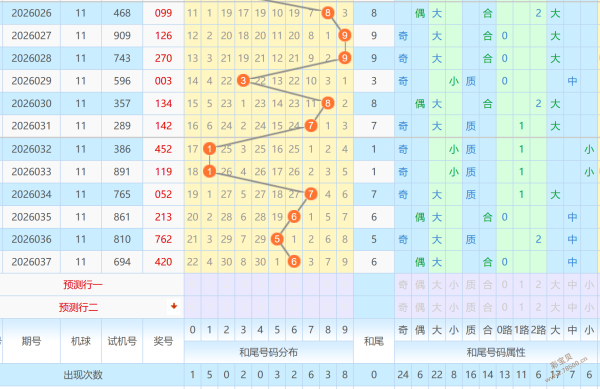 史银川独家,揭秘,双色球,江苏体彩,江苏体彩网,江苏体彩网官网,体育彩票,体彩大乐透,竞彩足球,体彩公益