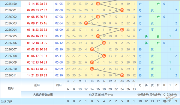 抢购热号,大乐透,期精选,江苏体彩,江苏体彩网,江苏体彩网官网,体育彩票,体彩大乐透,竞彩足球,体彩公益