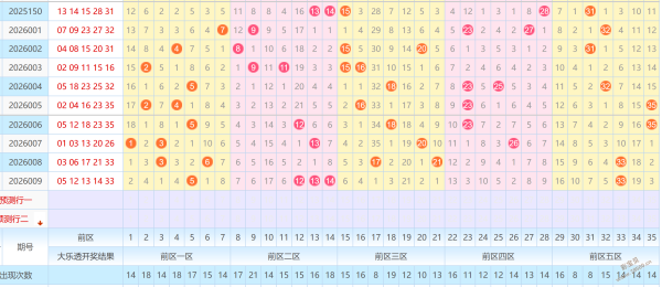 抢购热号,大乐透,期精选,江苏体彩,江苏体彩网,江苏体彩网官网,体育彩票,体彩大乐透,竞彩足球,体彩公益