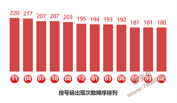 奇幻之旅,期大乐透攻,略揭秘,江苏体彩,江苏体彩网,江苏体彩网官网,体育彩票,体彩大乐透,竞彩足球,体彩公益