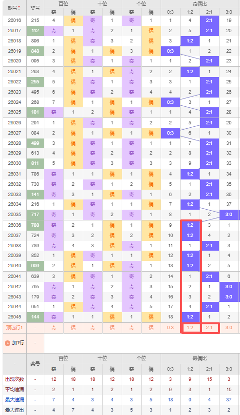 智谋出击,年福彩,期独家五码,江苏体彩,江苏体彩网,江苏体彩网官网,体育彩票,体彩大乐透,竞彩足球,体彩公益
