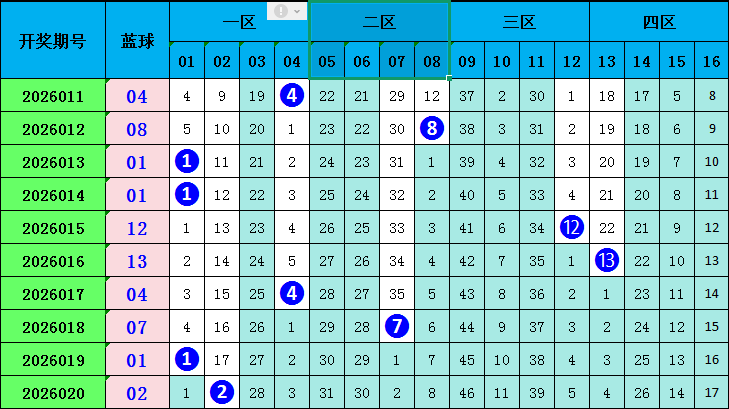 快乐,期专家质合,推荐走势,江苏体彩,江苏体彩网,江苏体彩网官网,体育彩票,体彩大乐透,竞彩足球,体彩公益