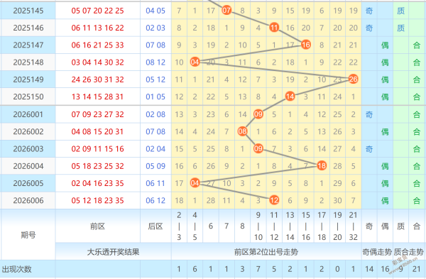 双色球,期专家质合,分析推荐蓝,江苏体彩,江苏体彩网,江苏体彩网官网,体育彩票,体彩大乐透,竞彩足球,体彩公益