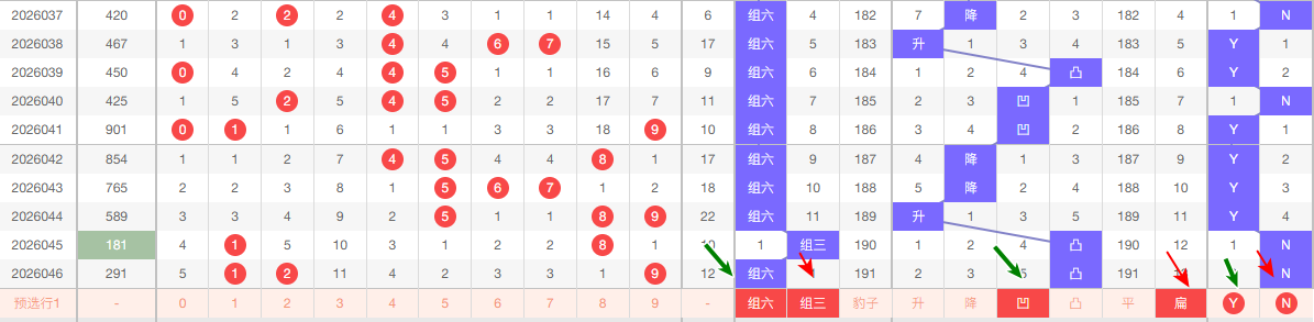 排列三第,期专家推荐,全杀对攻略,江苏体彩,江苏体彩网,江苏体彩网官网,体育彩票,体彩大乐透,竞彩足球,体彩公益