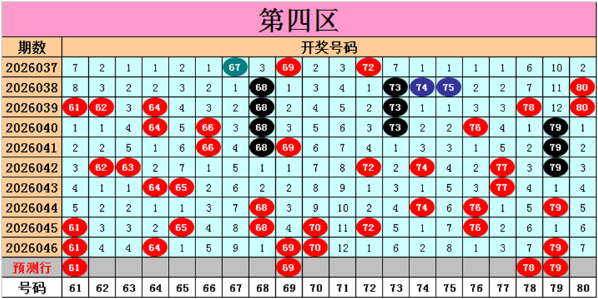 大乐透,期专家预测,和值跨,江苏体彩,江苏体彩网,江苏体彩网官网,体育彩票,体彩大乐透,竞彩足球,体彩公益