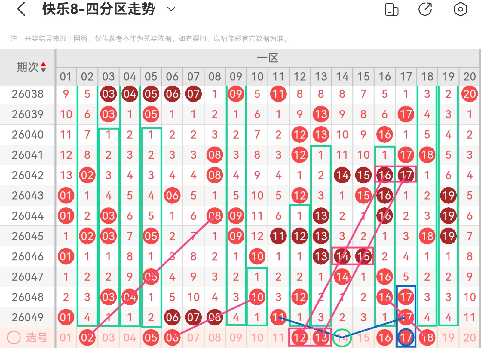 独家揭秘,大乐透,期必中秘籍,江苏体彩,江苏体彩网,江苏体彩网官网,体育彩票,体彩大乐透,竞彩足球,体彩公益