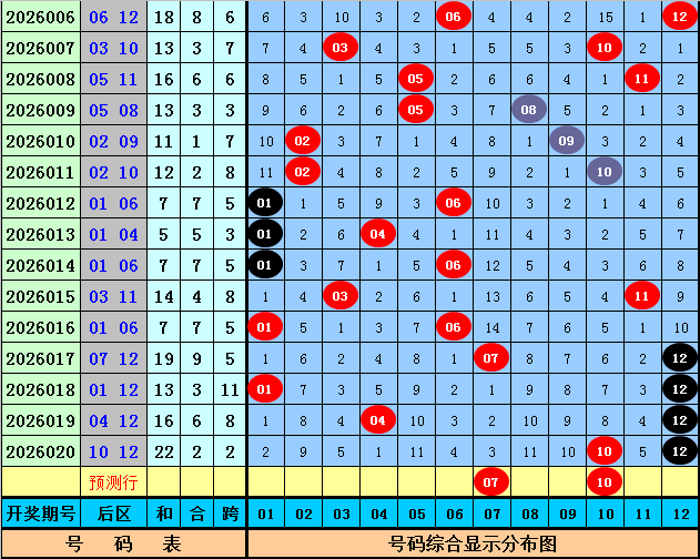稳中求胜,期排列,精选缩水攻,江苏体彩,江苏体彩网,江苏体彩网官网,体育彩票,体彩大乐透,竞彩足球,体彩公益