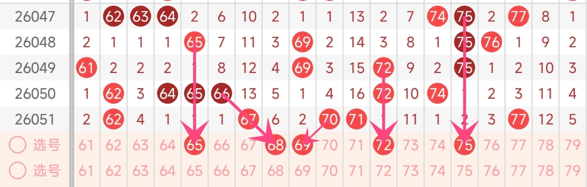 期大乐透专,家质合分析,推荐前区十,江苏体彩,江苏体彩网,江苏体彩网官网,体育彩票,体彩大乐透,竞彩足球,体彩公益