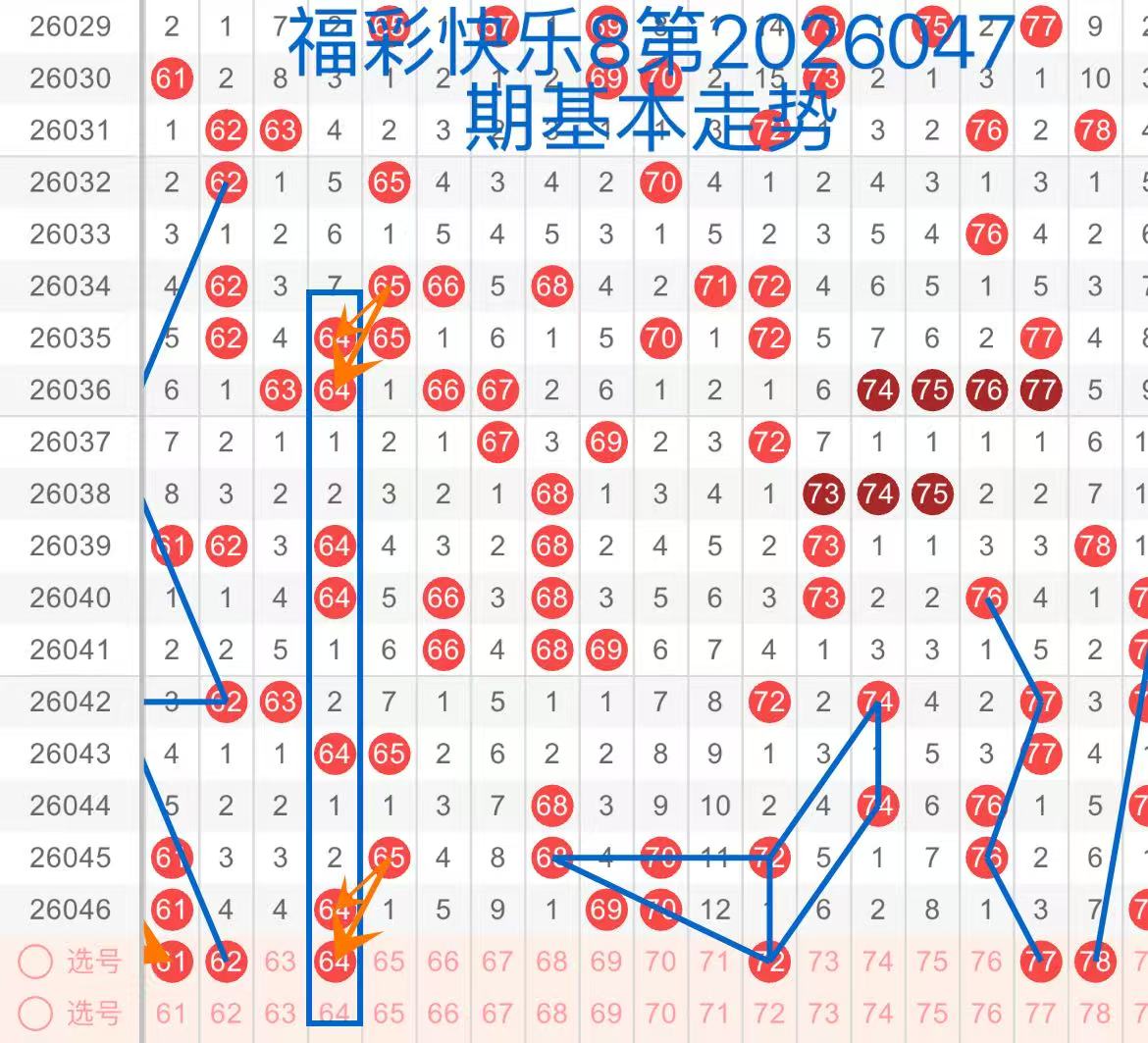 一码当先,双色球心水,推荐定首位,江苏体彩,江苏体彩网,江苏体彩网官网,体育彩票,体彩大乐透,竞彩足球,体彩公益