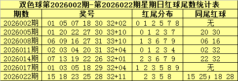 福彩,期专家预测,质合分析前,江苏体彩,江苏体彩网,江苏体彩网官网,体育彩票,体彩大乐透,竞彩足球,体彩公益