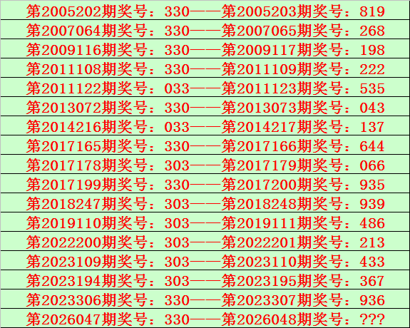 质合分析,排列五,期波哥专家,江苏体彩,江苏体彩网,江苏体彩网官网,体育彩票,体彩大乐透,竞彩足球,体彩公益