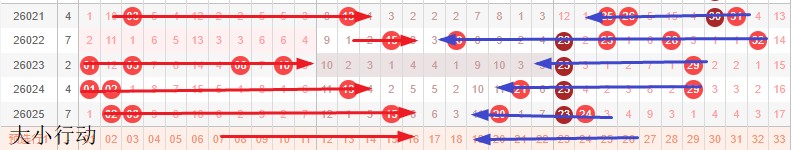 稳中求胜,三彩排列,期独家推荐,江苏体彩,江苏体彩网,江苏体彩网官网,体育彩票,体彩大乐透,竞彩足球,体彩公益
