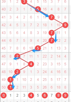 明湖彩神,独家揭秘,大乐透,江苏体彩,江苏体彩网,江苏体彩网官网,体育彩票,体彩大乐透,竞彩足球,体彩公益