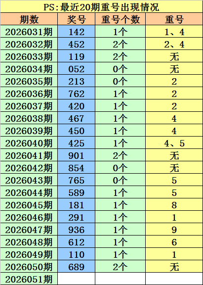 福哥,期快乐,解析,江苏体彩,江苏体彩网,江苏体彩网官网,体育彩票,体彩大乐透,竞彩足球,体彩公益
