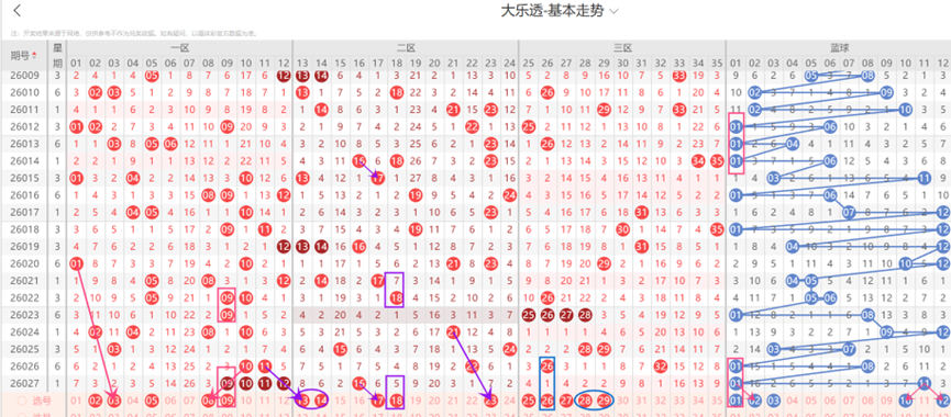 彩界独门秘,期排列三必,中杀号揭秘,江苏体彩,江苏体彩网,江苏体彩网官网,体育彩票,体彩大乐透,竞彩足球,体彩公益