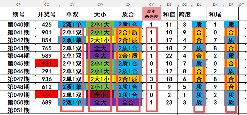 财运亨通,期双色球独,家蓝球秘籍,江苏体彩,江苏体彩网,江苏体彩网官网,体育彩票,体彩大乐透,竞彩足球,体彩公益