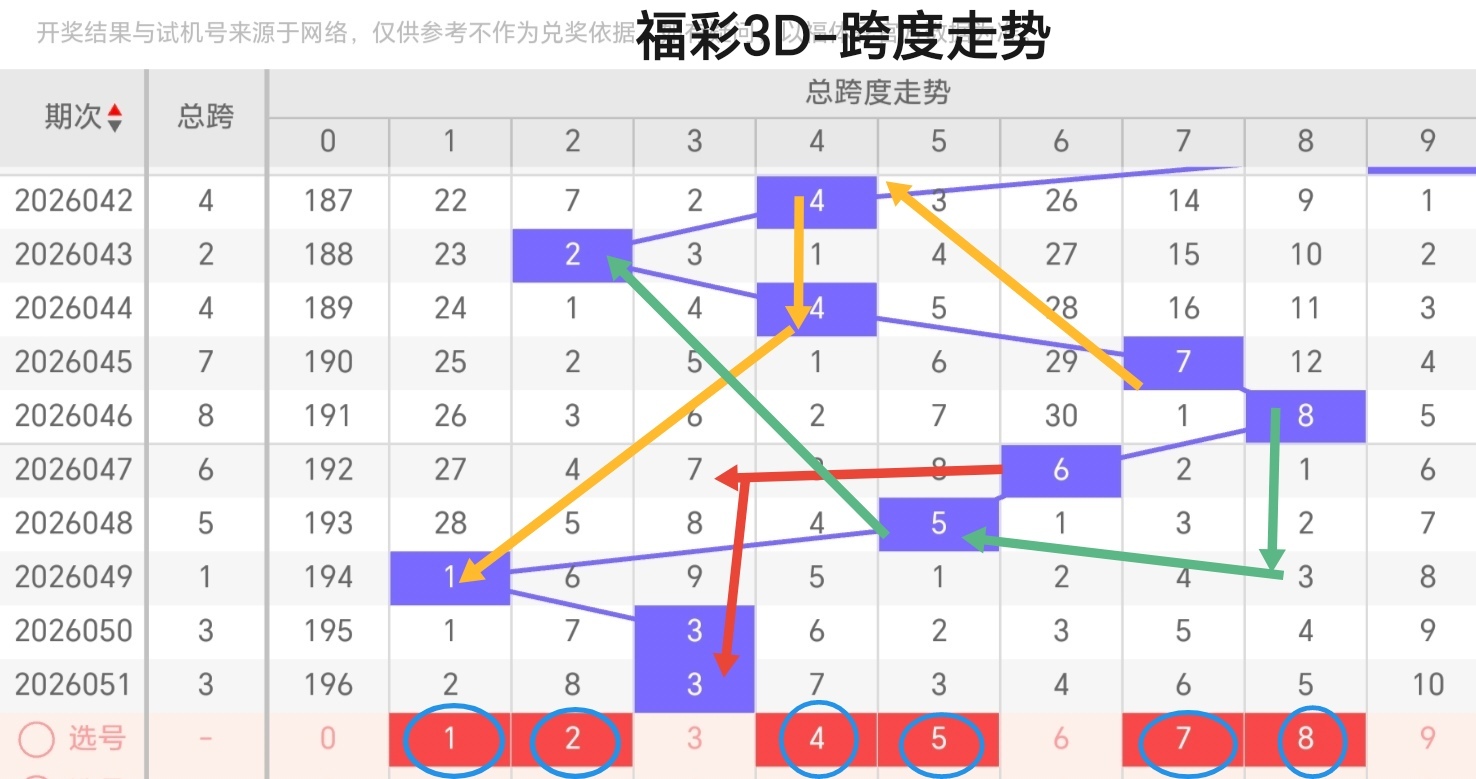 大乐透,期专家推荐,质合分析前,江苏体彩,江苏体彩网,江苏体彩网官网,体育彩票,体彩大乐透,竞彩足球,体彩公益