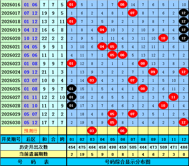 排列三第,期专家质合,分析推荐前,江苏体彩,江苏体彩网,江苏体彩网官网,体育彩票,体彩大乐透,竞彩足球,体彩公益