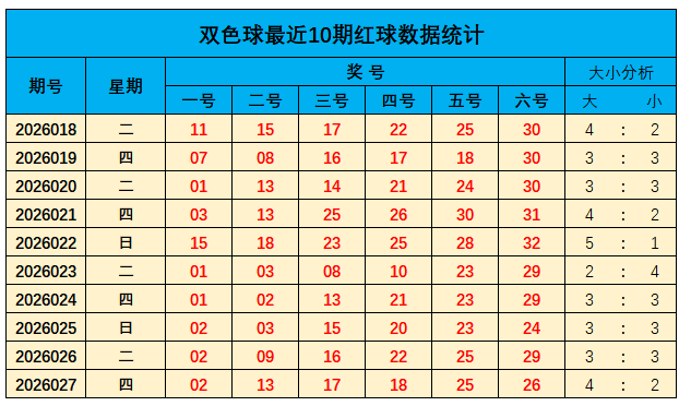大乐透,期专家质合,分析推荐十,江苏体彩,江苏体彩网,江苏体彩网官网,体育彩票,体彩大乐透,竞彩足球,体彩公益