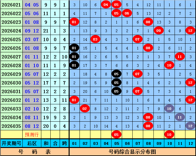 大乐透,期专家质合,分析推荐十,江苏体彩,江苏体彩网,江苏体彩网官网,体育彩票,体彩大乐透,竞彩足球,体彩公益