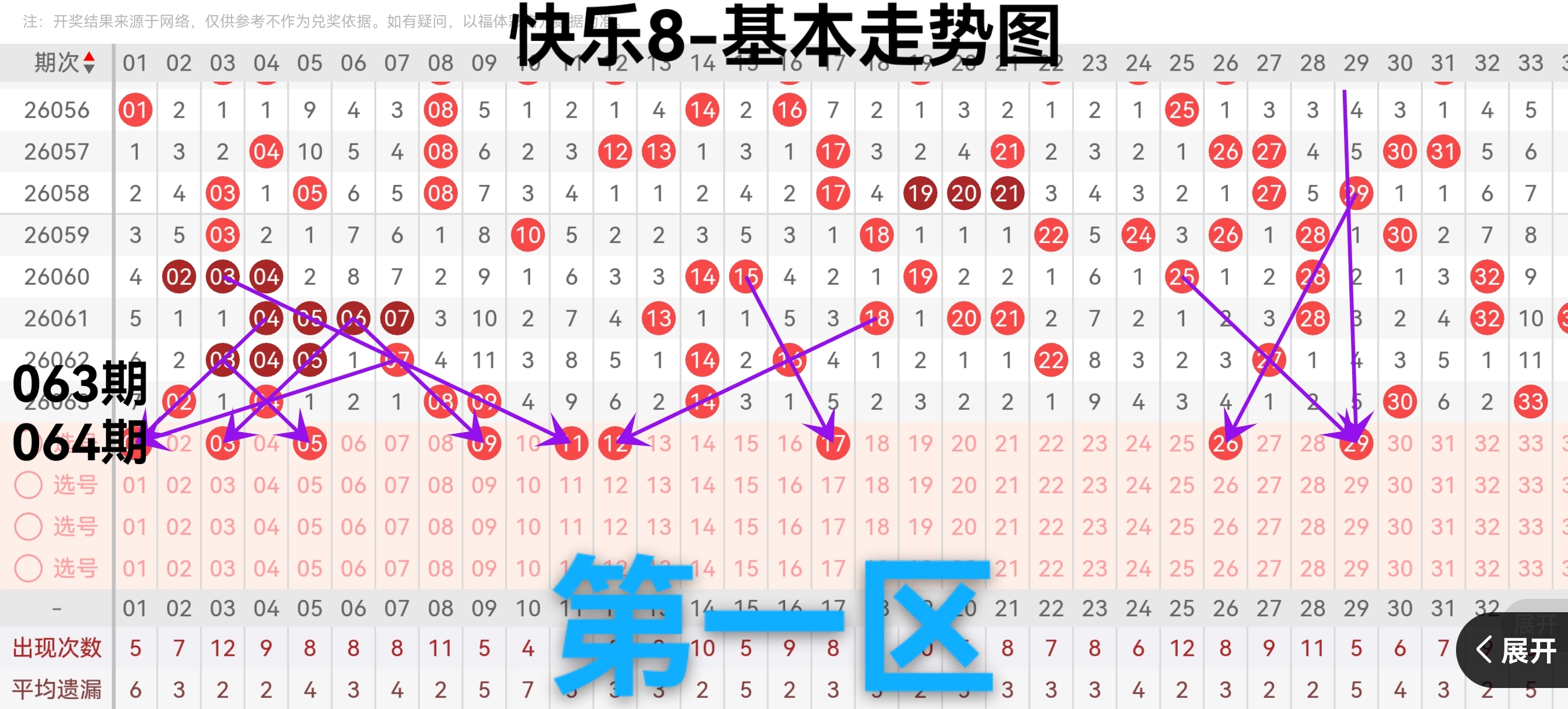 期大乐透专,家质合分析,前区十码推,江苏体彩,江苏体彩网,江苏体彩网官网,体育彩票,体彩大乐透,竞彩足球,体彩公益