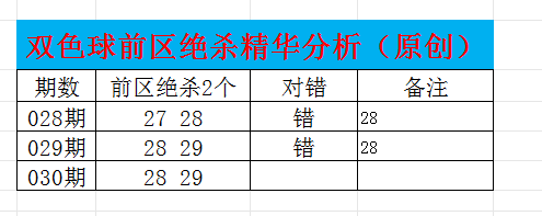 期大乐透专,家质合分析,前区十码推,江苏体彩,江苏体彩网,江苏体彩网官网,体育彩票,体彩大乐透,竞彩足球,体彩公益