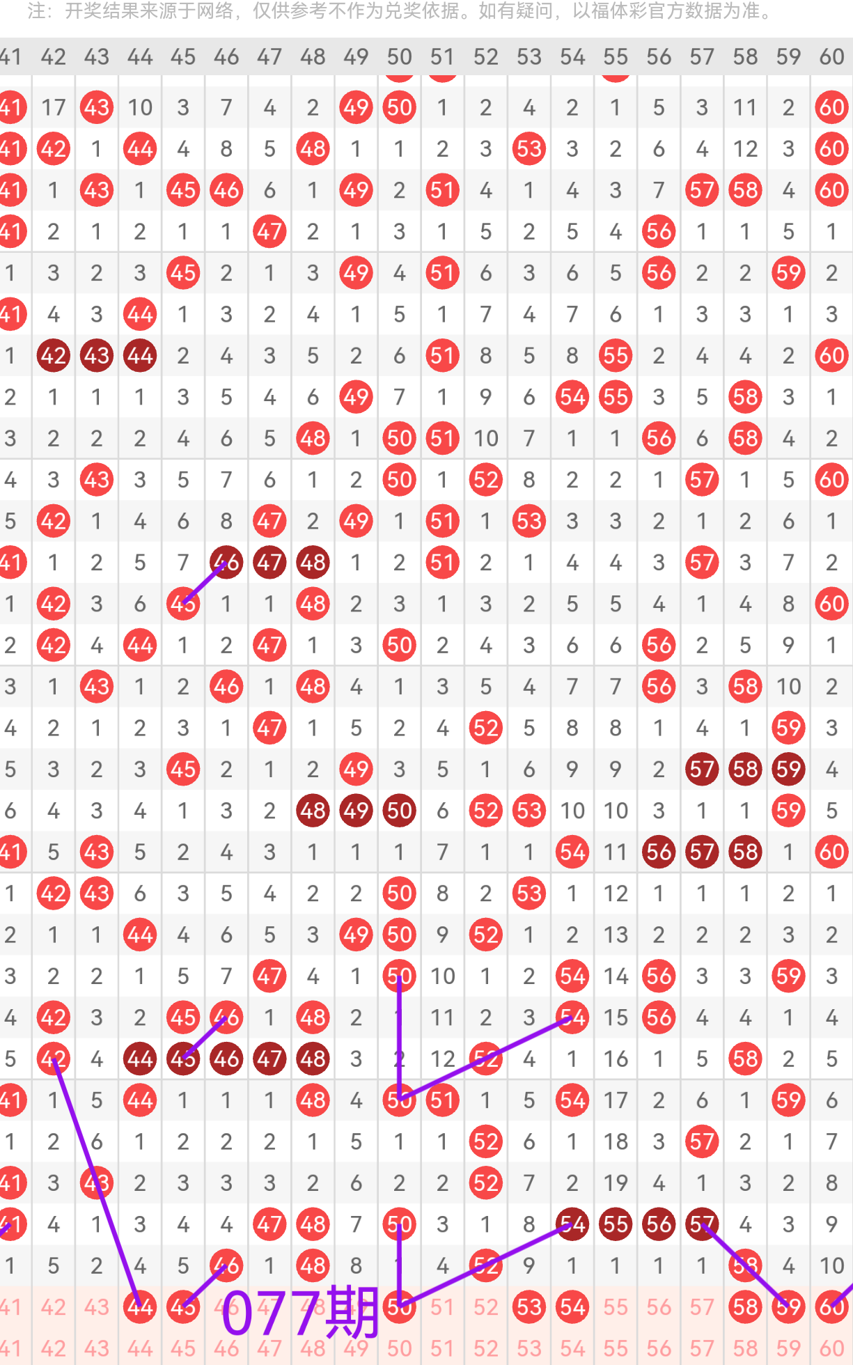 大乐透,期专家质合,分析前区十,江苏体彩,江苏体彩网,江苏体彩网官网,体育彩票,体彩大乐透,竞彩足球,体彩公益