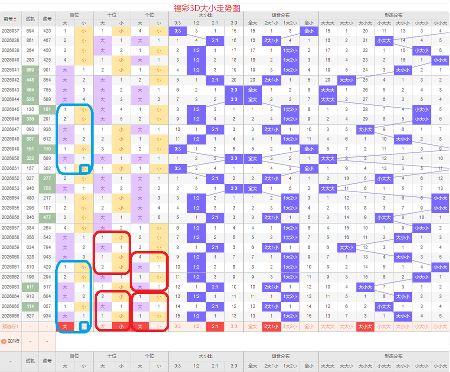 福彩双色球,期专家复式,推荐,江苏体彩,江苏体彩网,江苏体彩网官网,体育彩票,体彩大乐透,竞彩足球,体彩公益