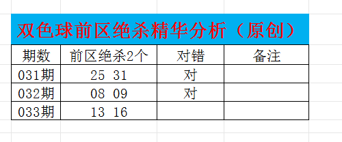体彩,期专家推荐,解析,江苏体彩,江苏体彩网,江苏体彩网官网,体育彩票,体彩大乐透,竞彩足球,体彩公益