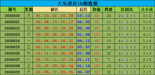 常玉江双色,球第,万期,江苏体彩,江苏体彩网,江苏体彩网官网,体育彩票,体彩大乐透,竞彩足球,体彩公益