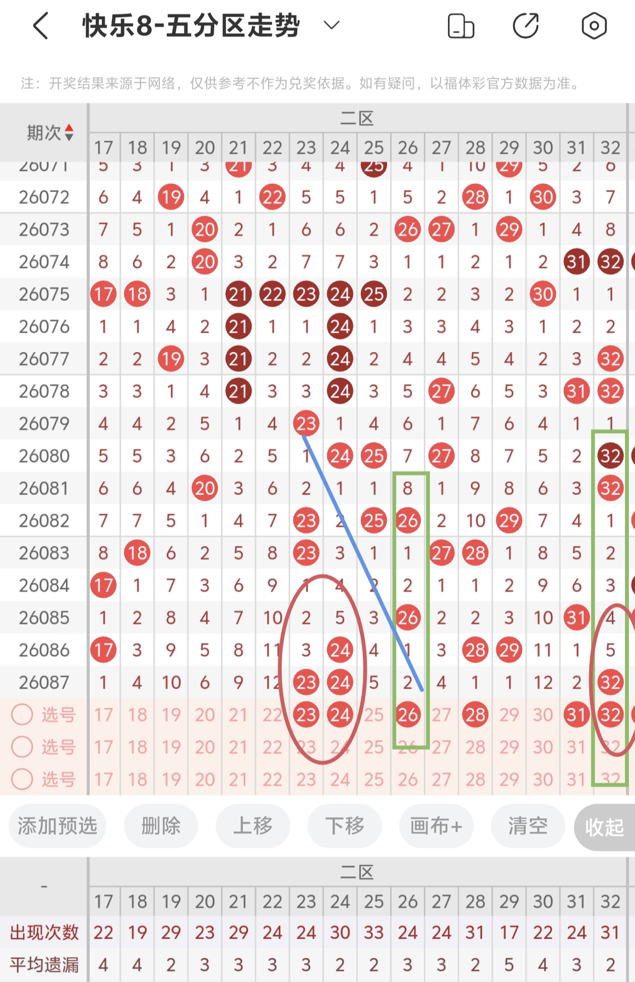 太行老赫快,专家质合分,析前区十码,江苏体彩,江苏体彩网,江苏体彩网官网,体育彩票,体彩大乐透,竞彩足球,体彩公益