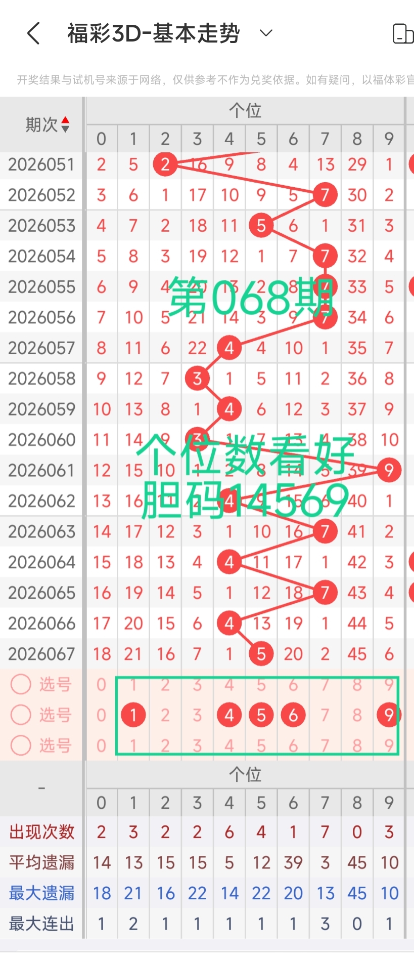 福彩,期专家稳氏,预测,江苏体彩,江苏体彩网,江苏体彩网官网,体育彩票,体彩大乐透,竞彩足球,体彩公益