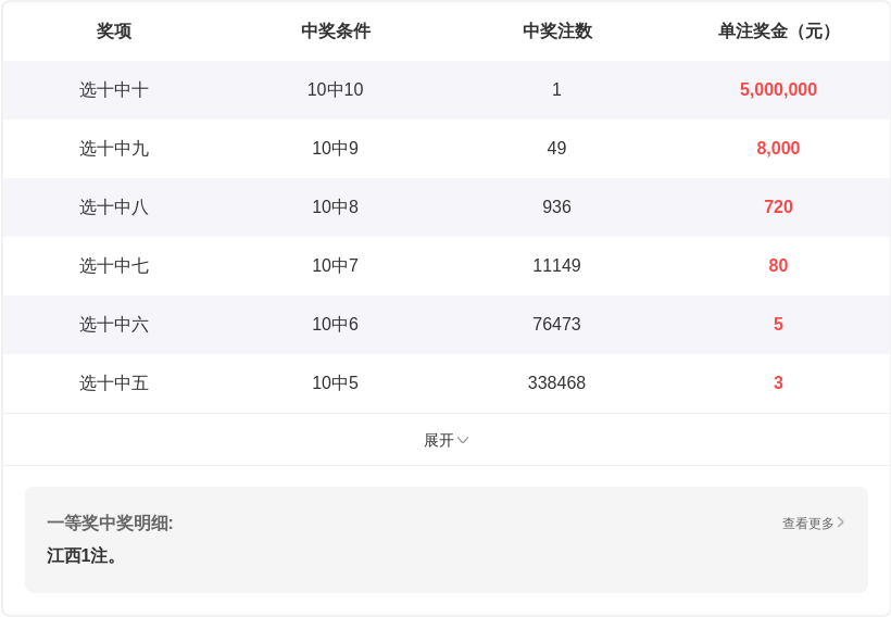 福彩,选号技巧,专家推荐试,江苏体彩,江苏体彩网,江苏体彩网官网,体育彩票,体彩大乐透,竞彩足球,体彩公益