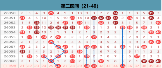 大乐透,期专家质合,分析推荐号,江苏体彩,江苏体彩网,江苏体彩网官网,体育彩票,体彩大乐透,竞彩足球,体彩公益