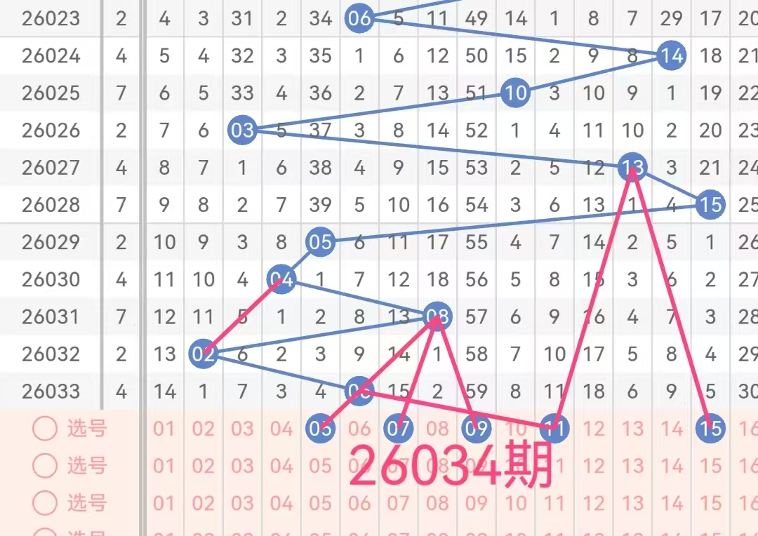 龙本龙双色,球第,期选号解析,江苏体彩,江苏体彩网,江苏体彩网官网,体育彩票,体彩大乐透,竞彩足球,体彩公益
