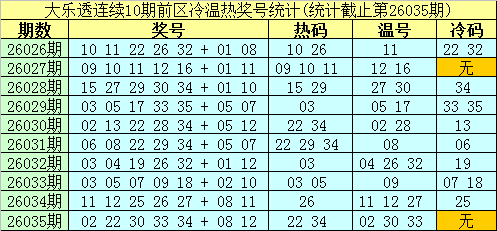 常玉江大乐,透推荐,万奖金追踪,江苏体彩,江苏体彩网,江苏体彩网官网,体育彩票,体彩大乐透,竞彩足球,体彩公益