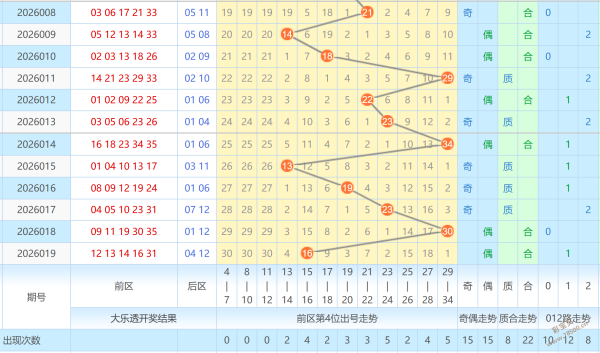 彩界翘楚,马年,期双色球揭,江苏体彩,江苏体彩网,江苏体彩网官网,体育彩票,体彩大乐透,竞彩足球,体彩公益