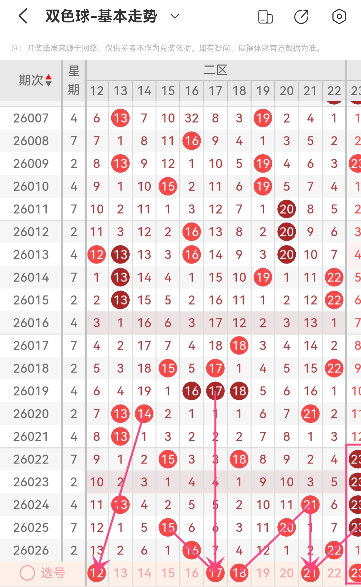 王钰大乐透,期号分析再,本期精选推,江苏体彩,江苏体彩网,江苏体彩网官网,体育彩票,体彩大乐透,竞彩足球,体彩公益