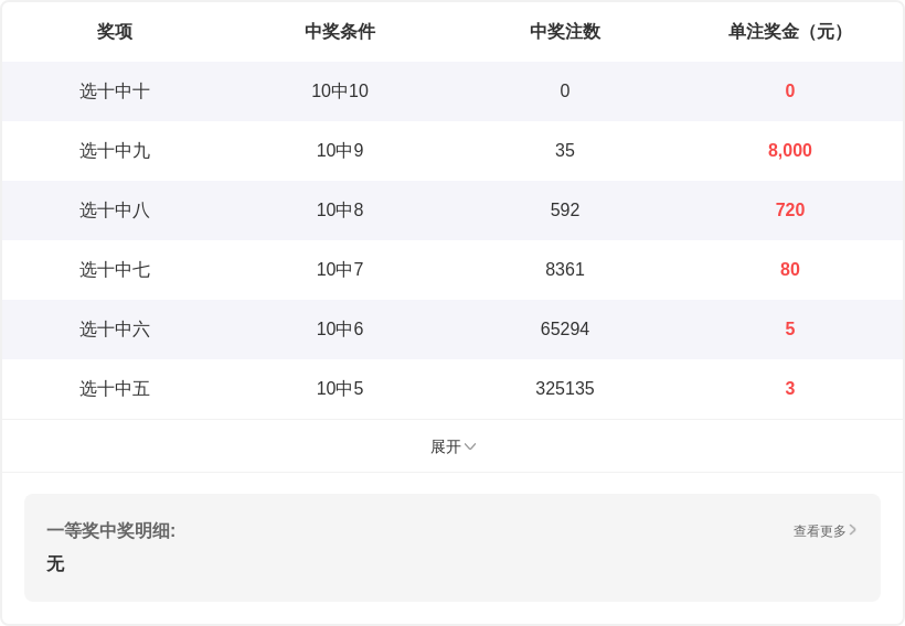 期双色球专,家三胆推荐,质合分析,江苏体彩,江苏体彩网,江苏体彩网官网,体育彩票,体彩大乐透,竞彩足球,体彩公益