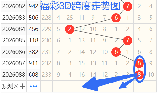 双色球狗年,盛宴,期独中杀一,江苏体彩,江苏体彩网,江苏体彩网官网,体育彩票,体彩大乐透,竞彩足球,体彩公益