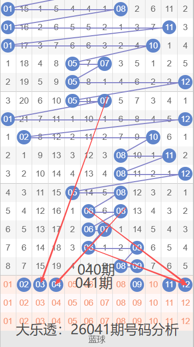 福彩,期罗歌王字,谜推荐,江苏体彩,江苏体彩网,江苏体彩网官网,体育彩票,体彩大乐透,竞彩足球,体彩公益