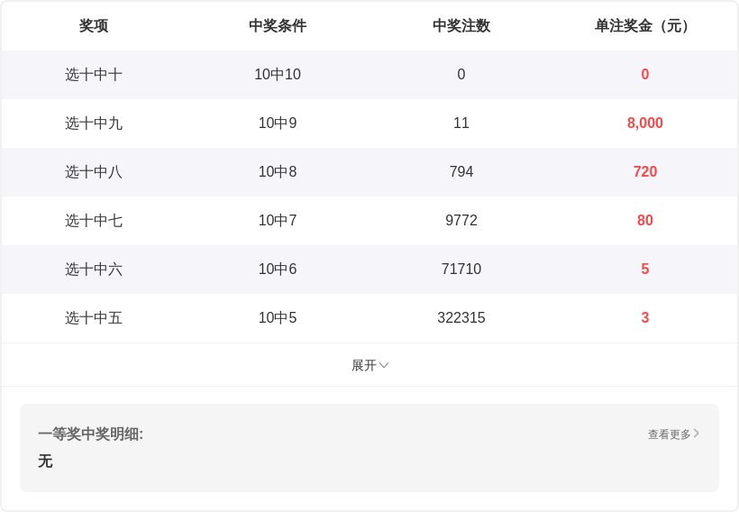 大乐透,期专家质合,分析推荐前,江苏体彩,江苏体彩网,江苏体彩网官网,体育彩票,体彩大乐透,竞彩足球,体彩公益