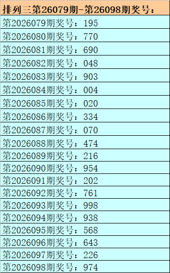 双色球红球,必杀推荐,分析,江苏体彩,江苏体彩网,江苏体彩网官网,体育彩票,体彩大乐透,竞彩足球,体彩公益