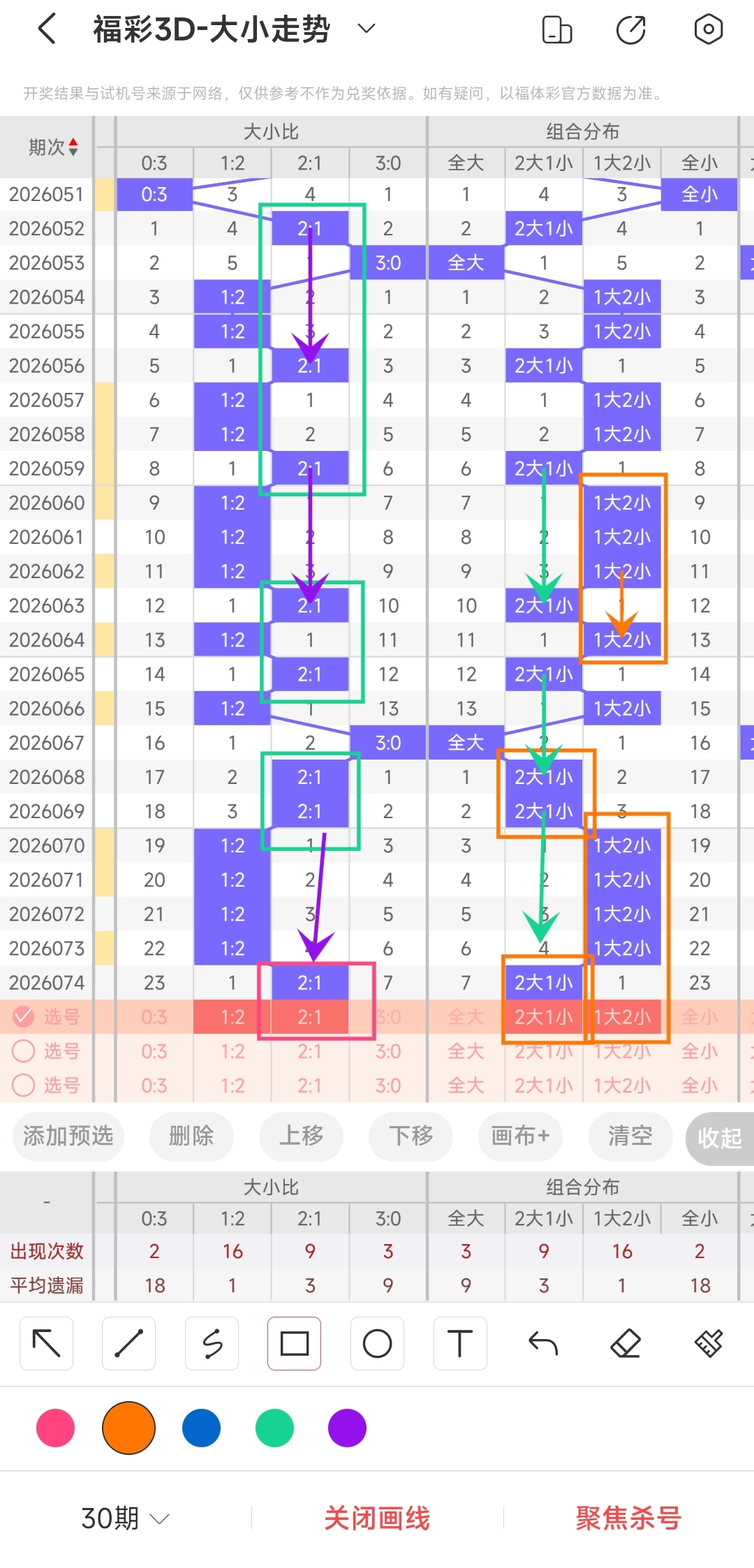 双色球,期专家质合,分析推荐号,江苏体彩,江苏体彩网,江苏体彩网官网,体育彩票,体彩大乐透,竞彩足球,体彩公益
