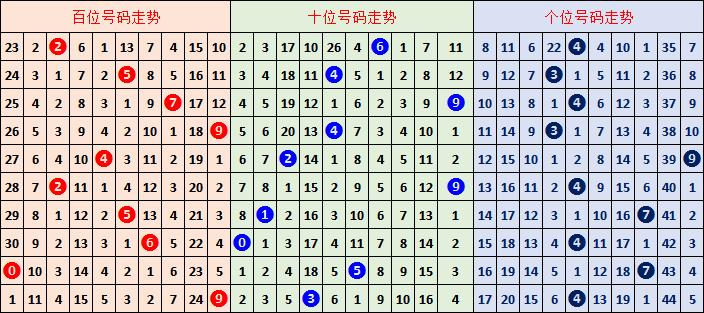排列五第,期开奖结果,回顾及查询,江苏体彩,江苏体彩网,江苏体彩网官网,体育彩票,体彩大乐透,竞彩足球,体彩公益