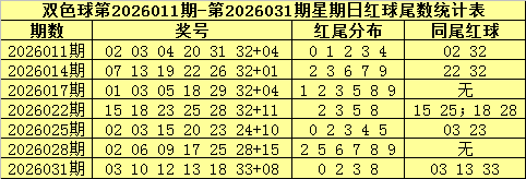 林洪涛大乐,透解析,期号策略调,江苏体彩,江苏体彩网,江苏体彩网官网,体育彩票,体彩大乐透,竞彩足球,体彩公益