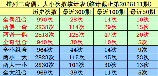 期汪桂枝快,预测分析,江苏体彩网,江苏体彩,江苏体彩网,江苏体彩网官网,体育彩票,体彩大乐透,竞彩足球,体彩公益